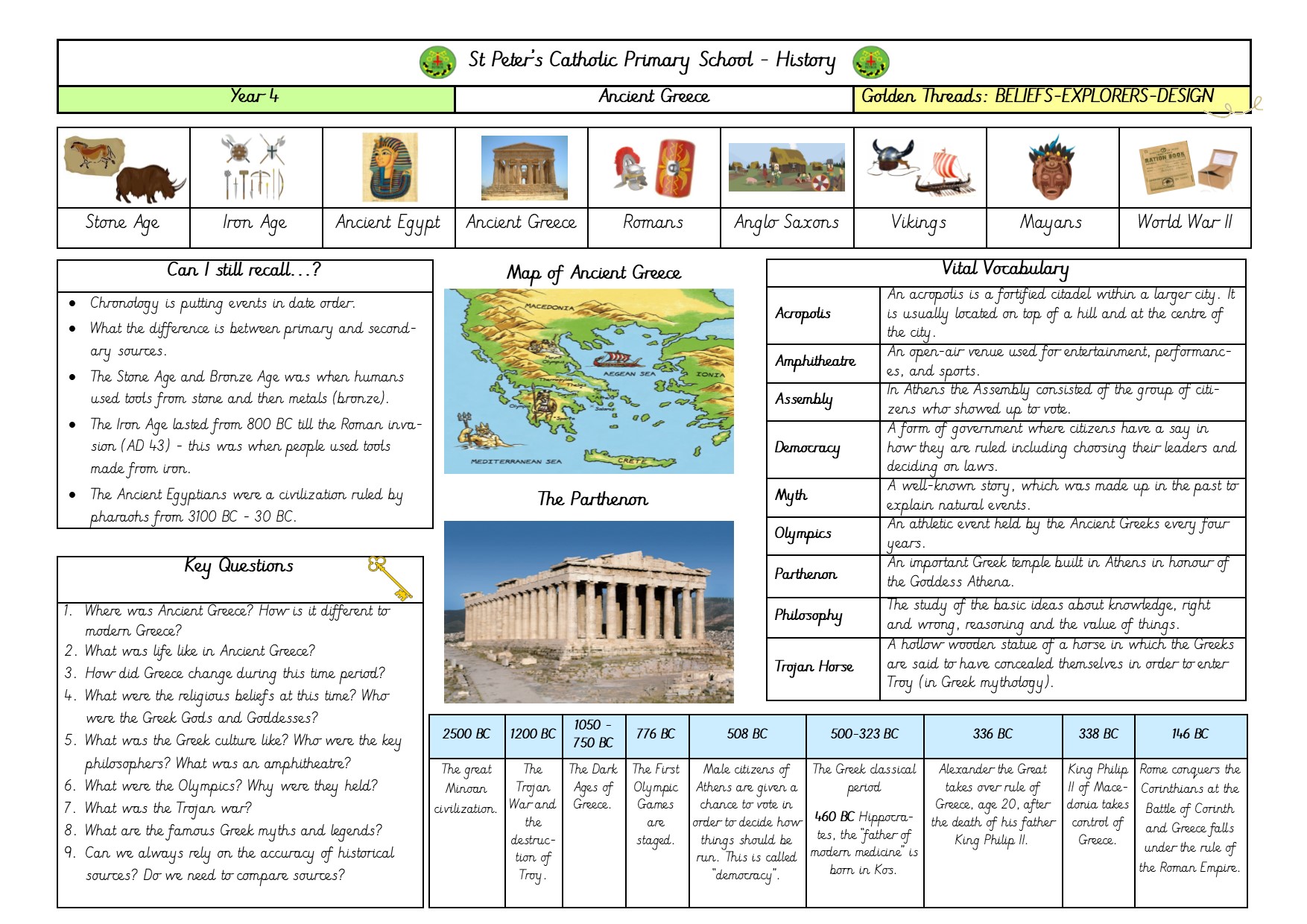 Year 4 > St. Peter`s Catholic Primary School